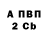 Кетамин VHQ Aina Chuineshova